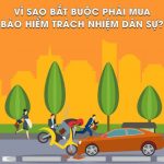 Bảo hiểm trách nhiệm dân sự bắt buộc